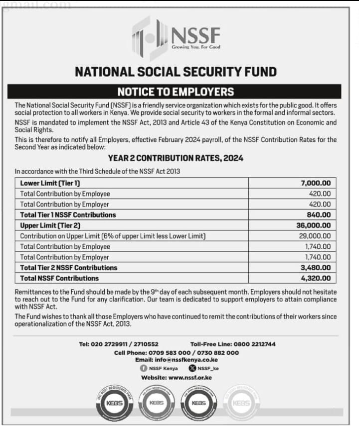 New NSSF rates to be deducted from employees starting Feb 2024 - CBC ...