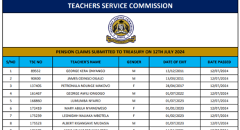 List of teachers pension claims submitted to treasury on 12th July 2024