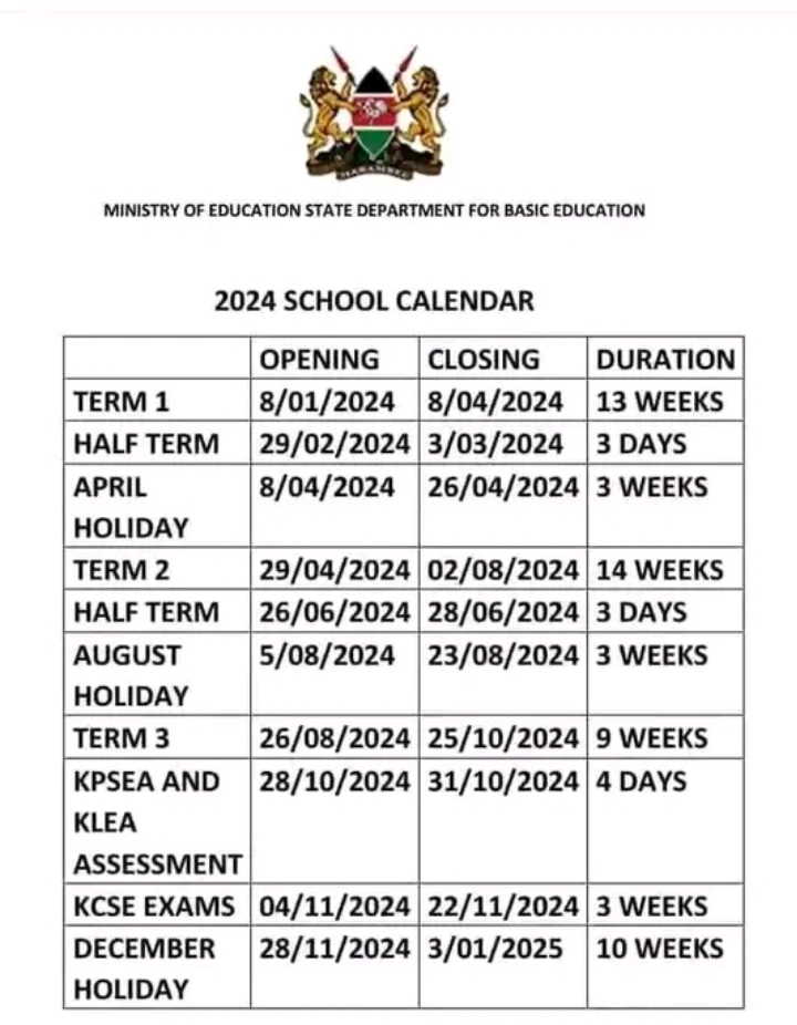 KICD Understanding CBC structure, subjects and assessments CBC