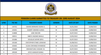 List of teachers pension claims submitted to Treasury on 23 Aug 2024
