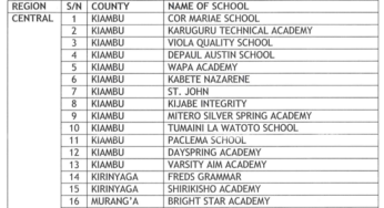 List of 348 primary schools barred from having boarding facilities